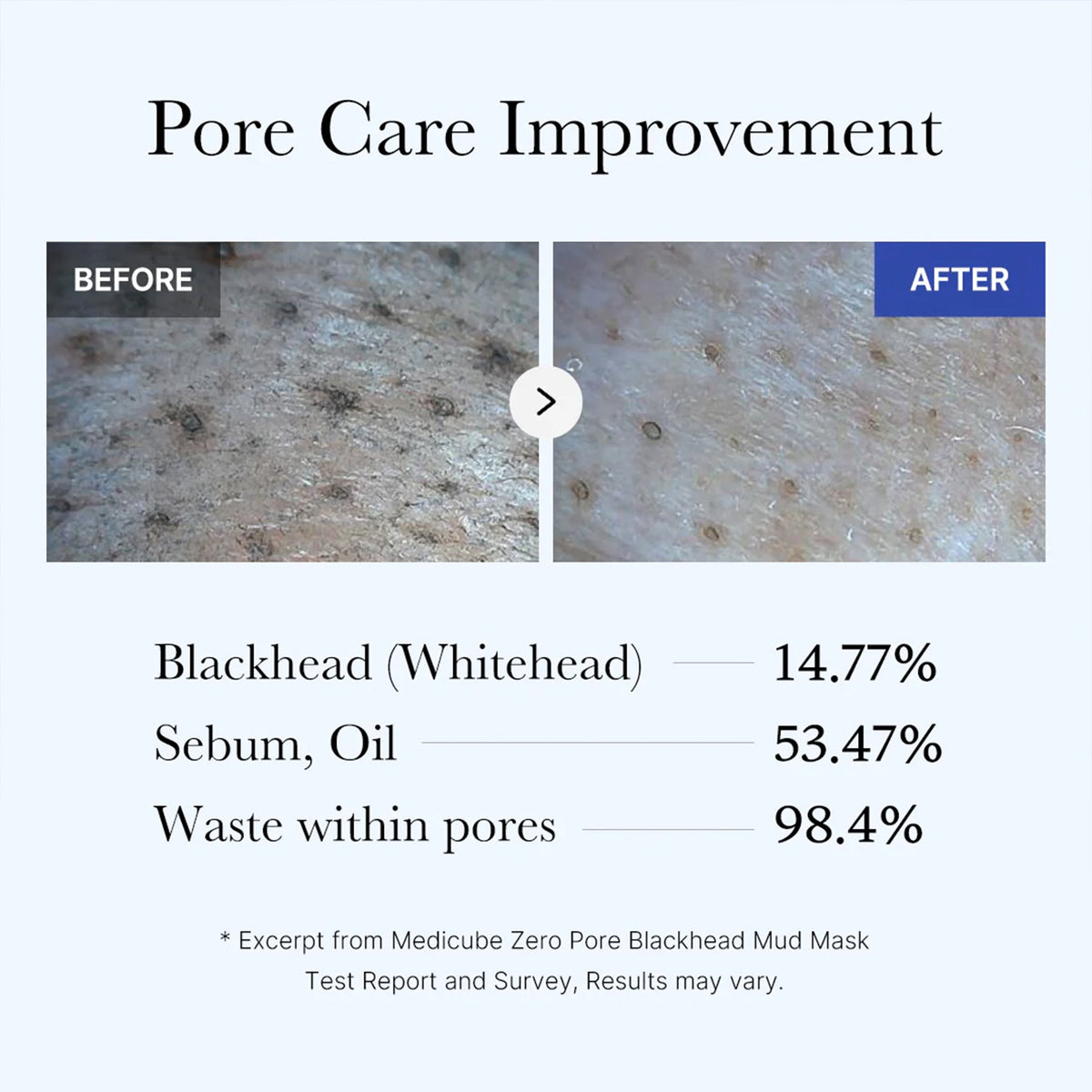 Medicube Zero Pore Blackhead Mud Mask 100ml product image 4