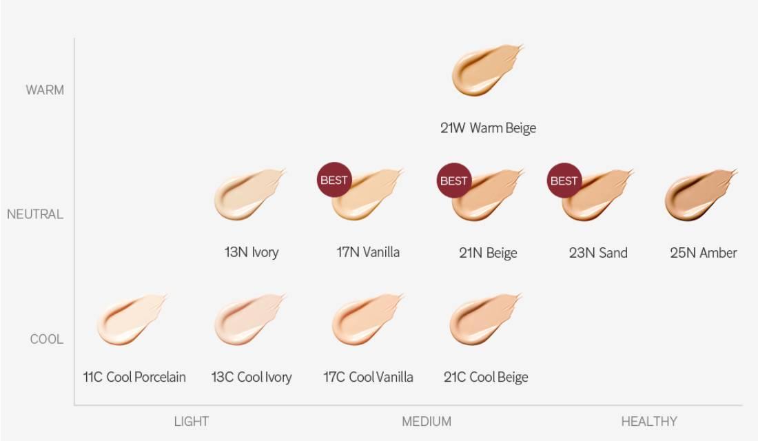 Sulwhasoo Perfecting Foundation 35ml -No.21C Cool Beige — official product image 3