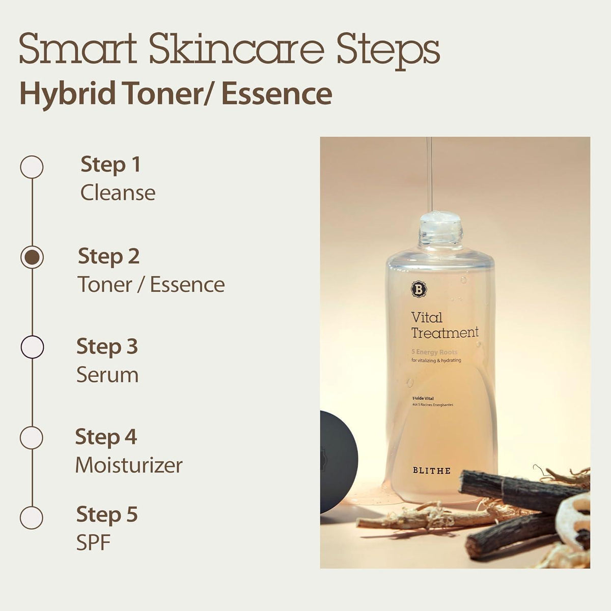 Blithe Vital Treatment 5 Energy Roots 150ml product detail image 6