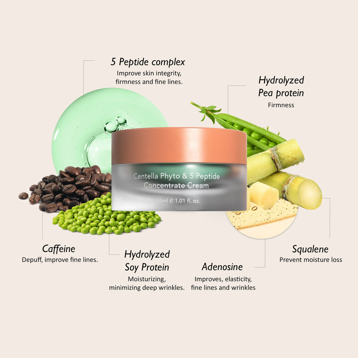 Haruharu Wonder Centella Phyto & 5 Peptide Cream — product image 7