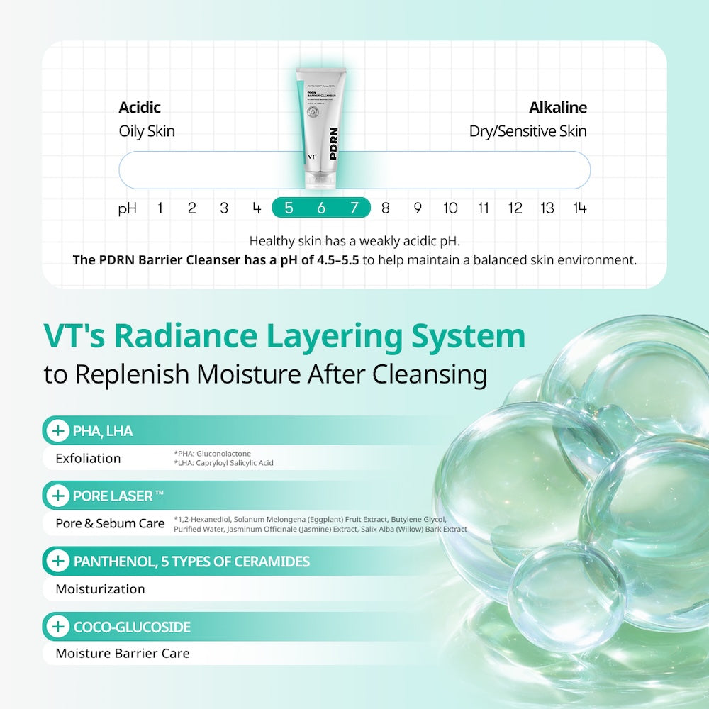 VT Cosmetics PDRN Barrier Cleanser 200ml - official product image 7