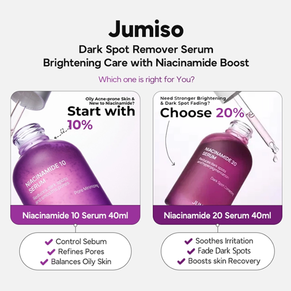 Jumiso Niacinamide 10% Serum 40ml product image 4