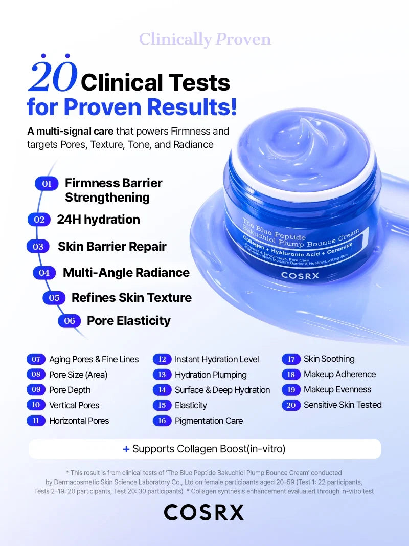 COSRX The Blue Peptide Bakuchiol Plump Bounce Cream 50ml — product detail image 7