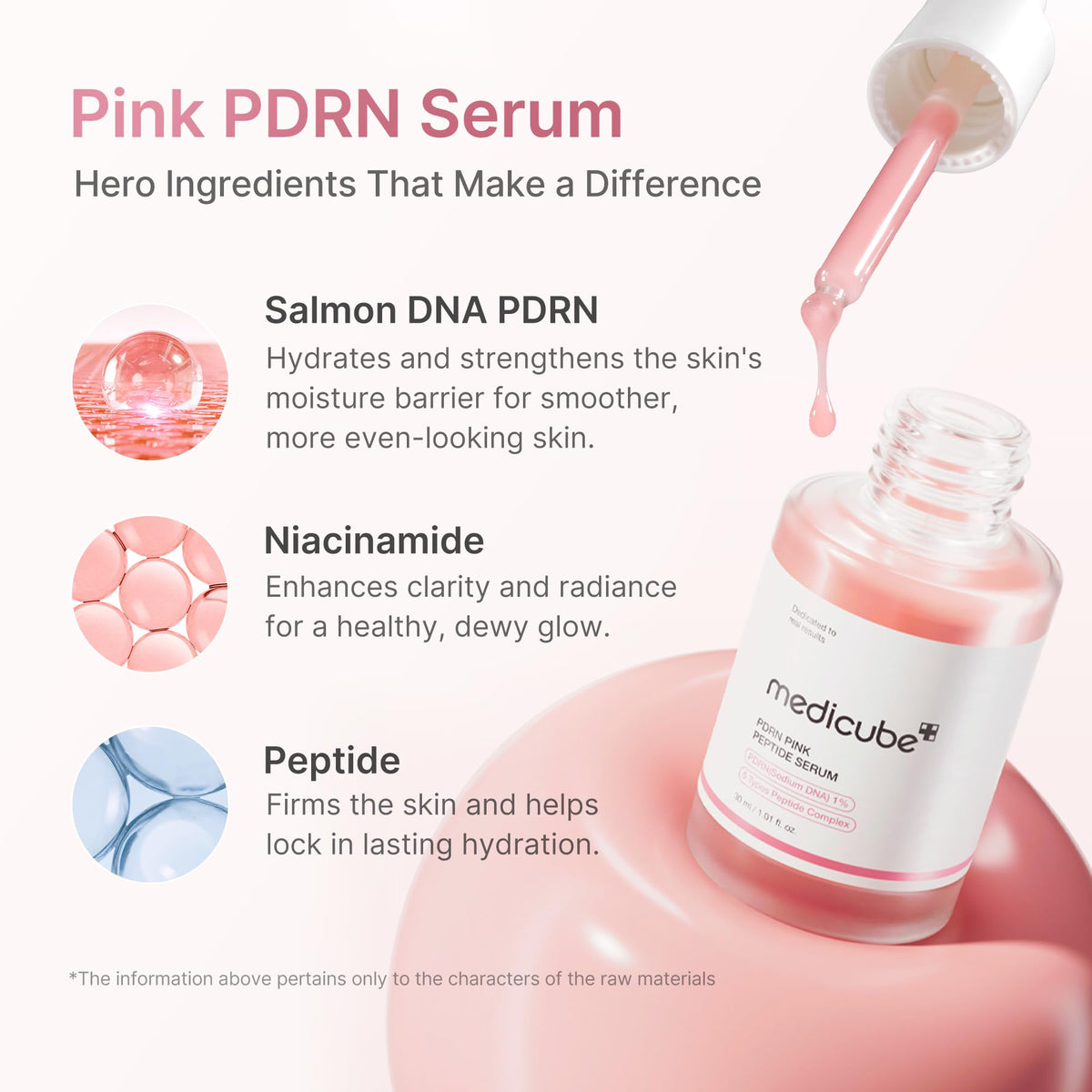 Medicube PDRN Pink Peptide Serum Mask 23ml product image 6