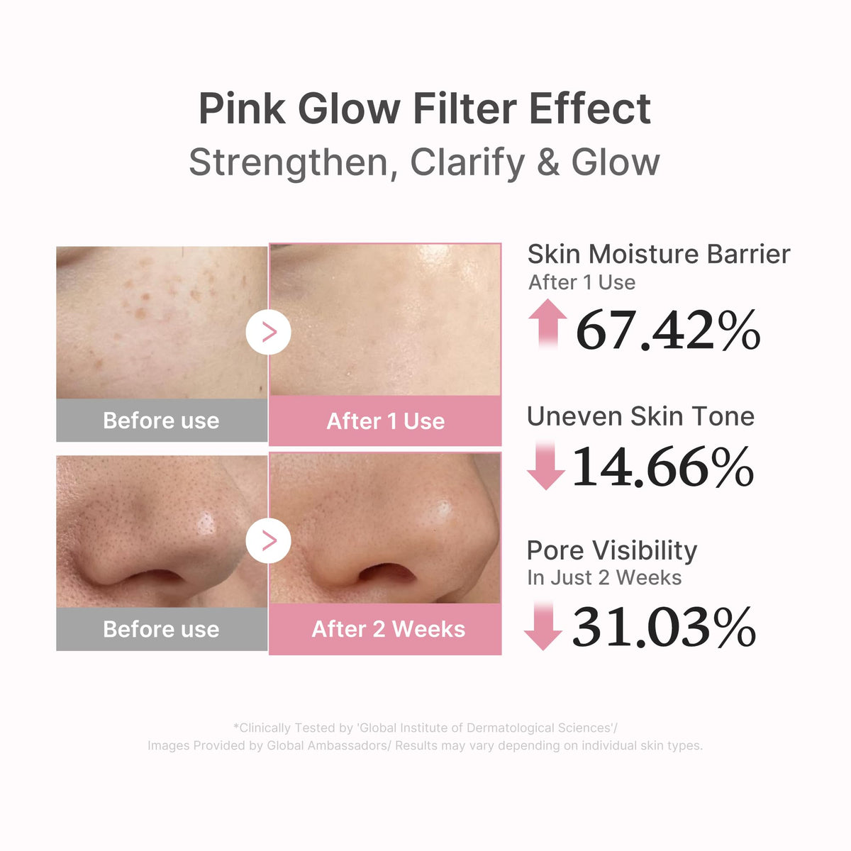 Medicube PDRN Pink Peptide Serum Mask 23ml product image 7