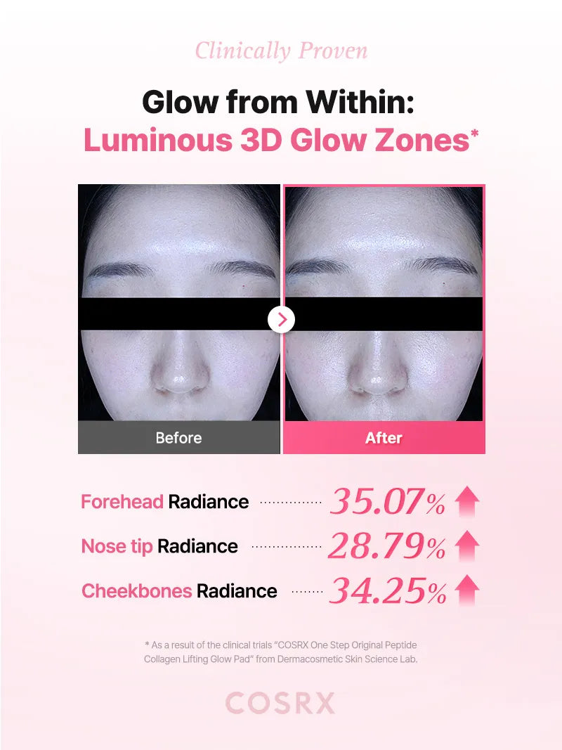 COSRX One Step Original Peptide Collagen Lifting Glow Pad 100ea — product detail image 4