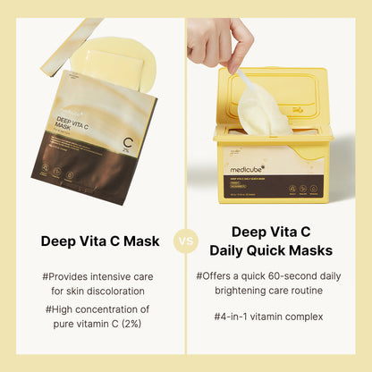 Medicube Deep Vita C Daily Quick Mask 30pcs product image 6
