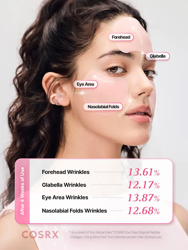 COSRX One Step Original Peptide Collagen Lifting Glow Pad 100ea — product detail image 6