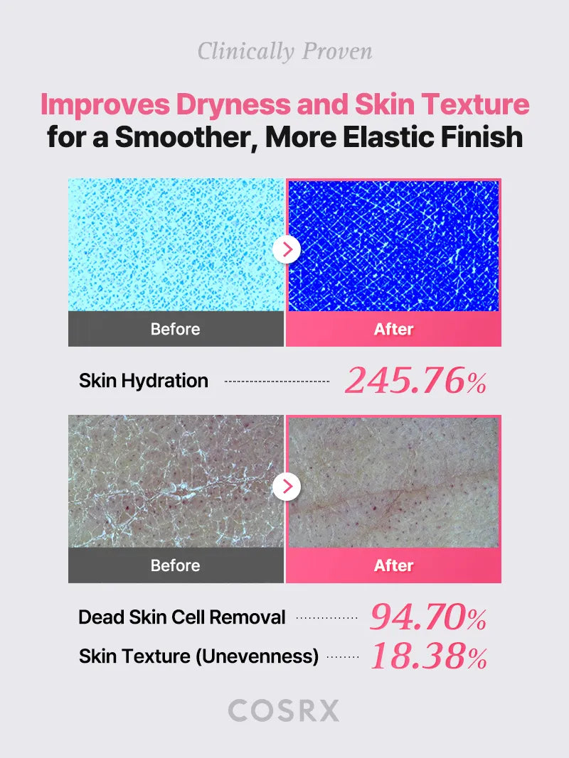COSRX One Step Original Peptide Collagen Lifting Glow Pad 100ea — product detail image 8