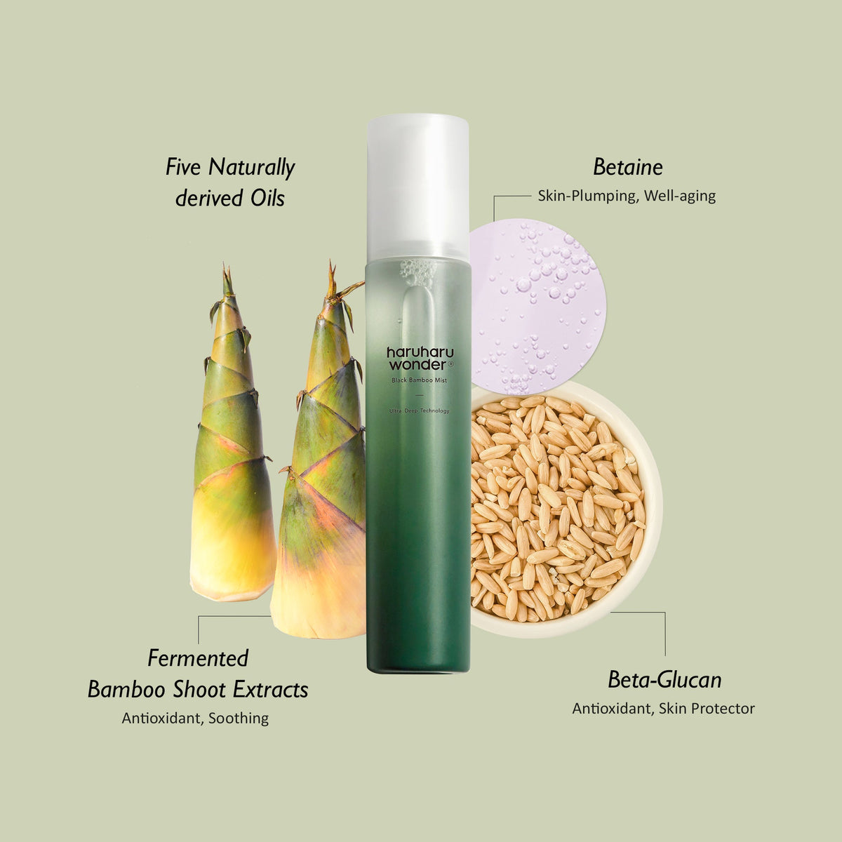 Haruharu Wonder Black Bamboo Facial Mist — product image 6