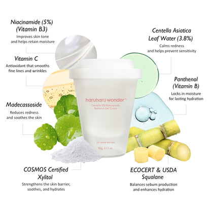 Haruharu Wonder Centella 5% Niacinamide Radiance Gel Cream — product image 6