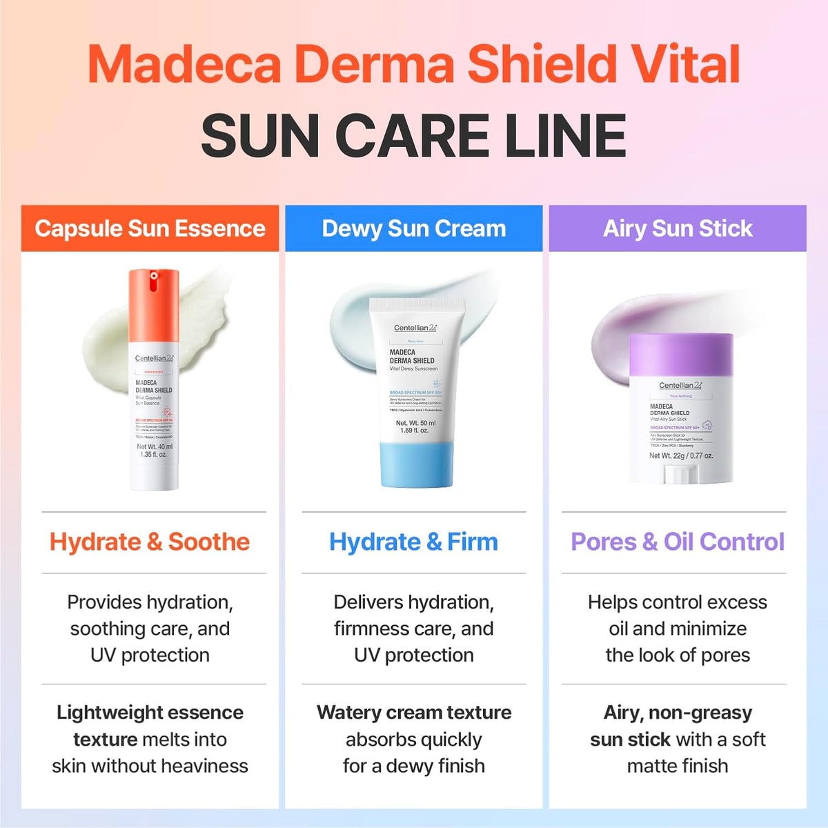 Centellian24 Madeca Derma Shield Vital Dewy Sun Cream (OTC) 50ml — product detail image 7