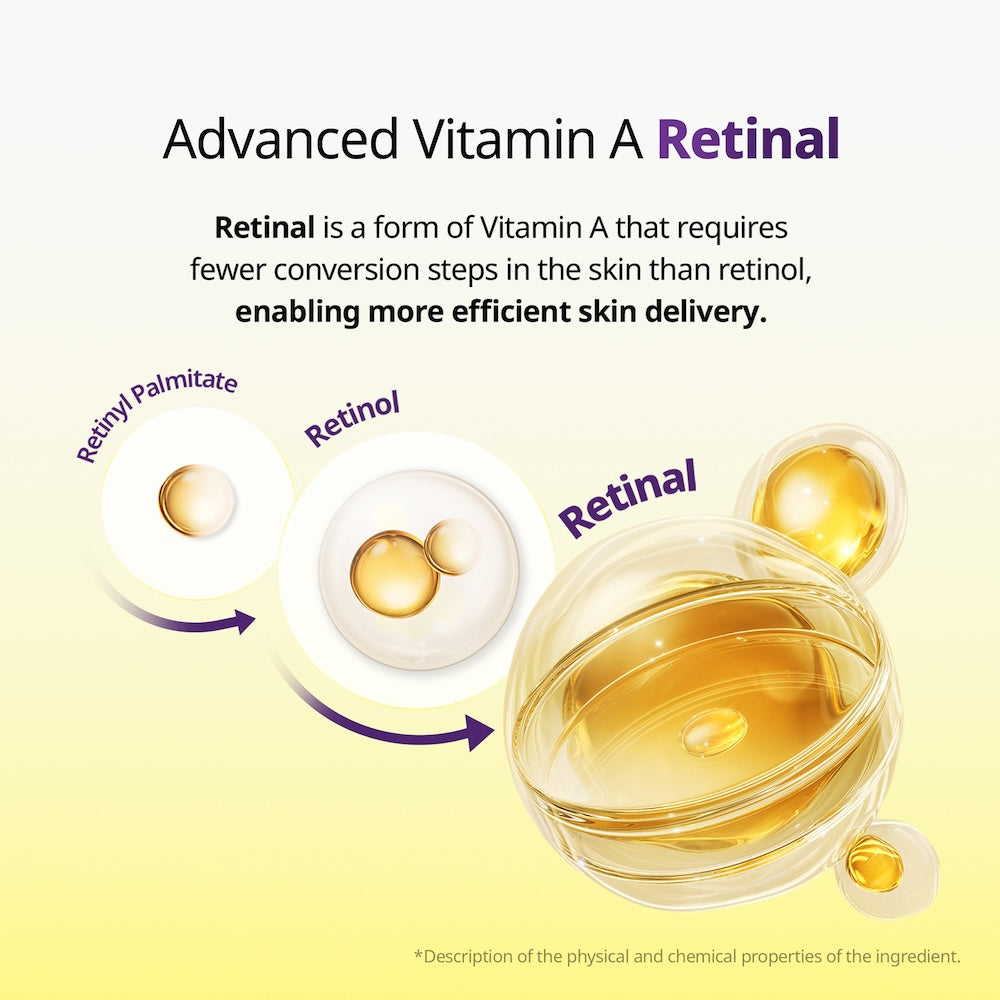 VT Cosmetics Retinal Peptide Hyaluronic Capsule Cream 50ml - official product image 5