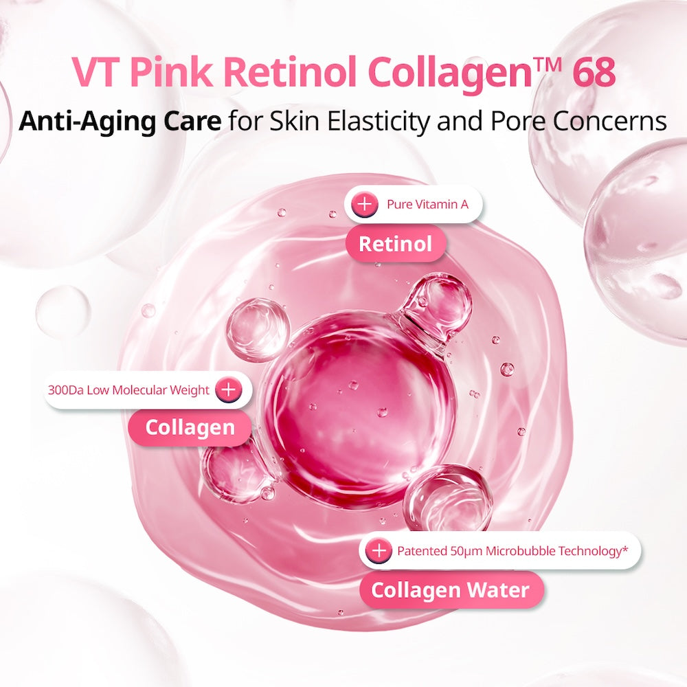 VT Cosmetics Retinol Collagen Pink Micro Bubble Serum 70ml - official product image 3