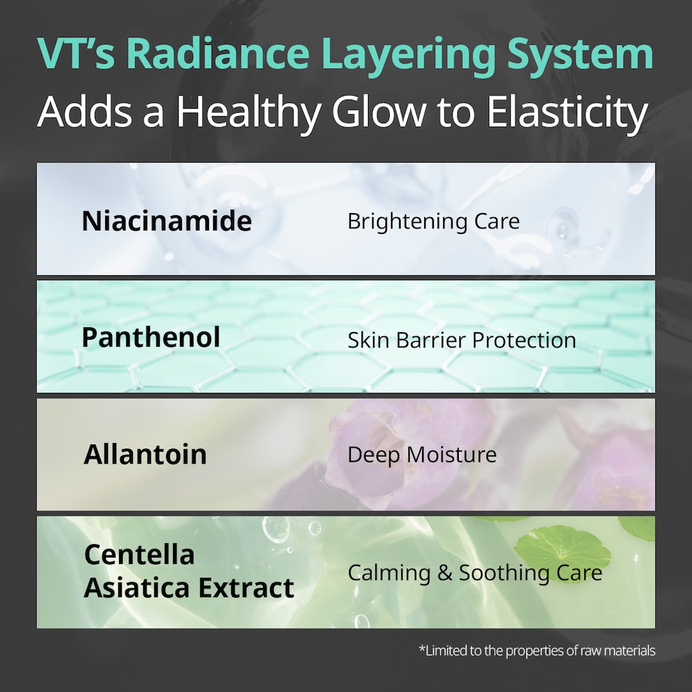 VT Cosmetics PDRN Toner 250ml - official product image 5