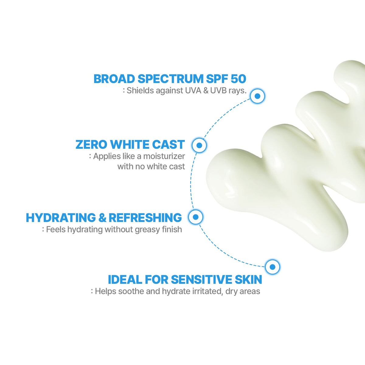 CellFusionC Aquatica UV Defense Sunscreen OTC 50ml — product detail image 4