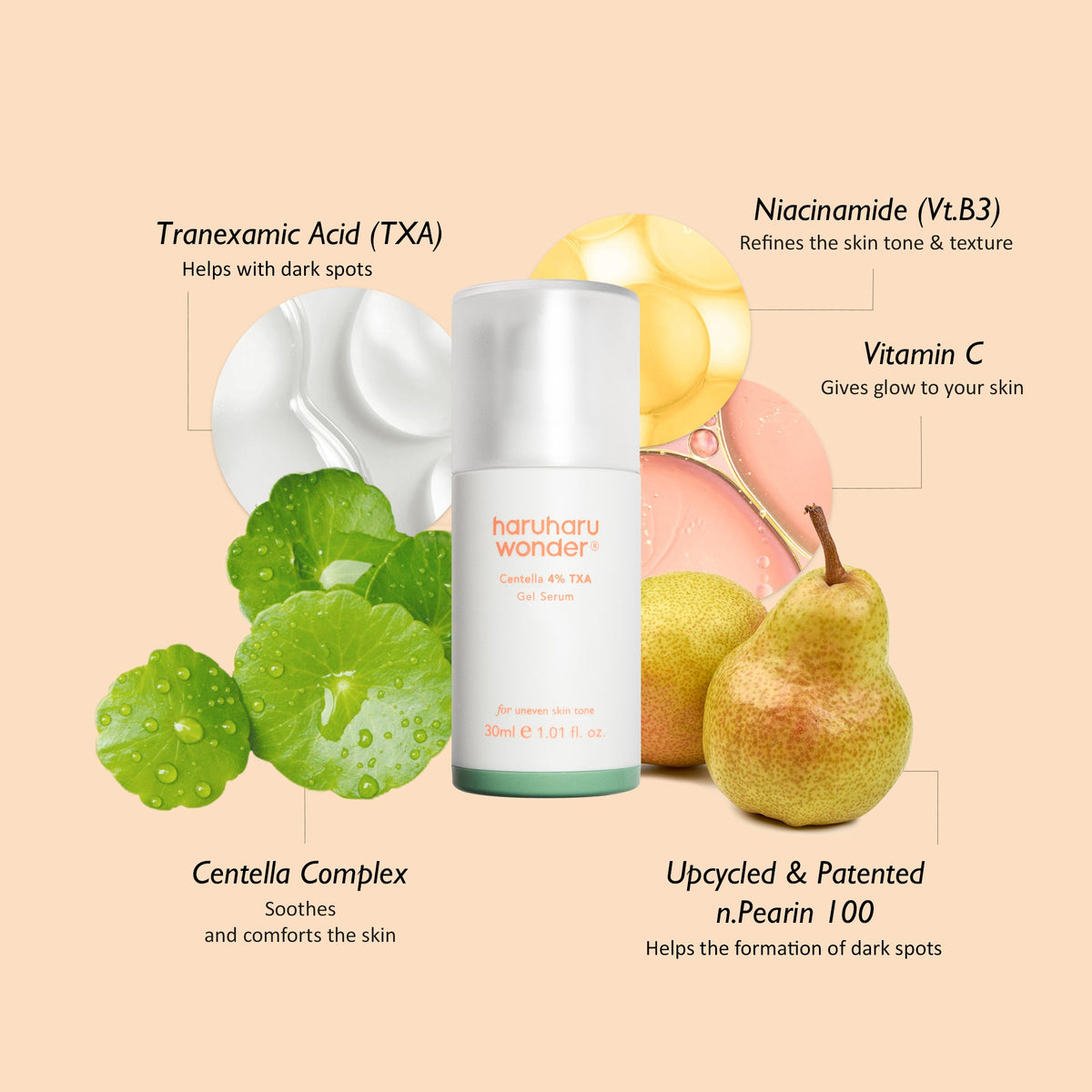 Haruharu Wonder Centella 4% TXA Gel Serum 30ml — product image 5