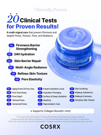 COSRX The Blue Peptide Bakuchiol Plump Bounce Cream 50ml — product detail image 7