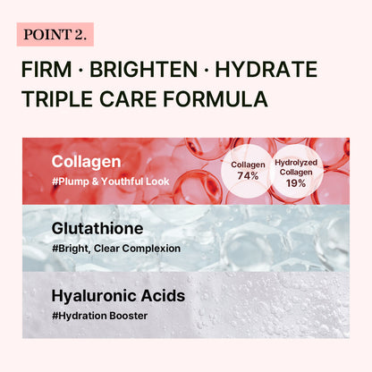 Mixsoon Melting Collagen Neck &amp; Forehead Film 5ea product image 7