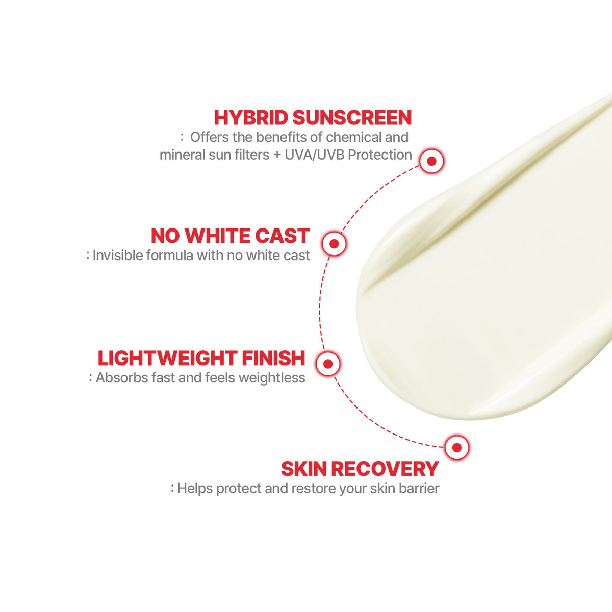 CellFusionC Laser UV Defense Sunscreen OTC 50ml — product detail image 4