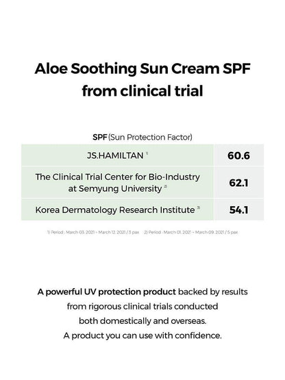 COSRX Aloe Soothing Sun Cream SPF50+ PA+++ 50ml — product detail image 4