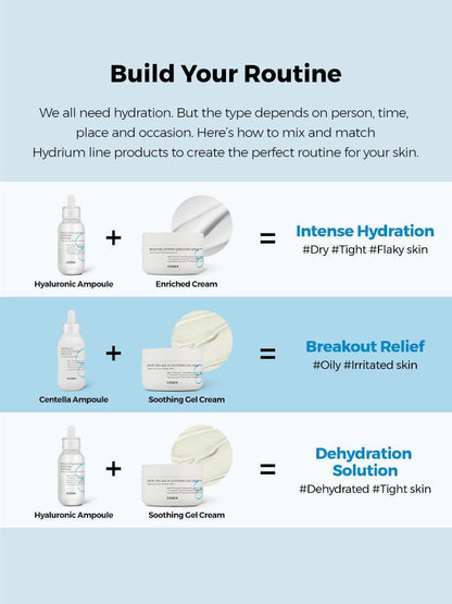 COSRX Hydrium Centella Aqua Soothing Ampoule 40ml — product detail image 8