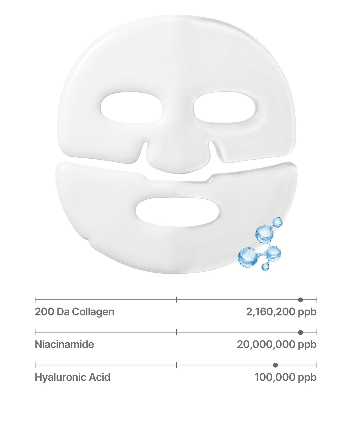 SUNGBOON EDITOR Deep Collagen Hyalu-B5 Hydrating Mask 37g*4ea — official product image 4